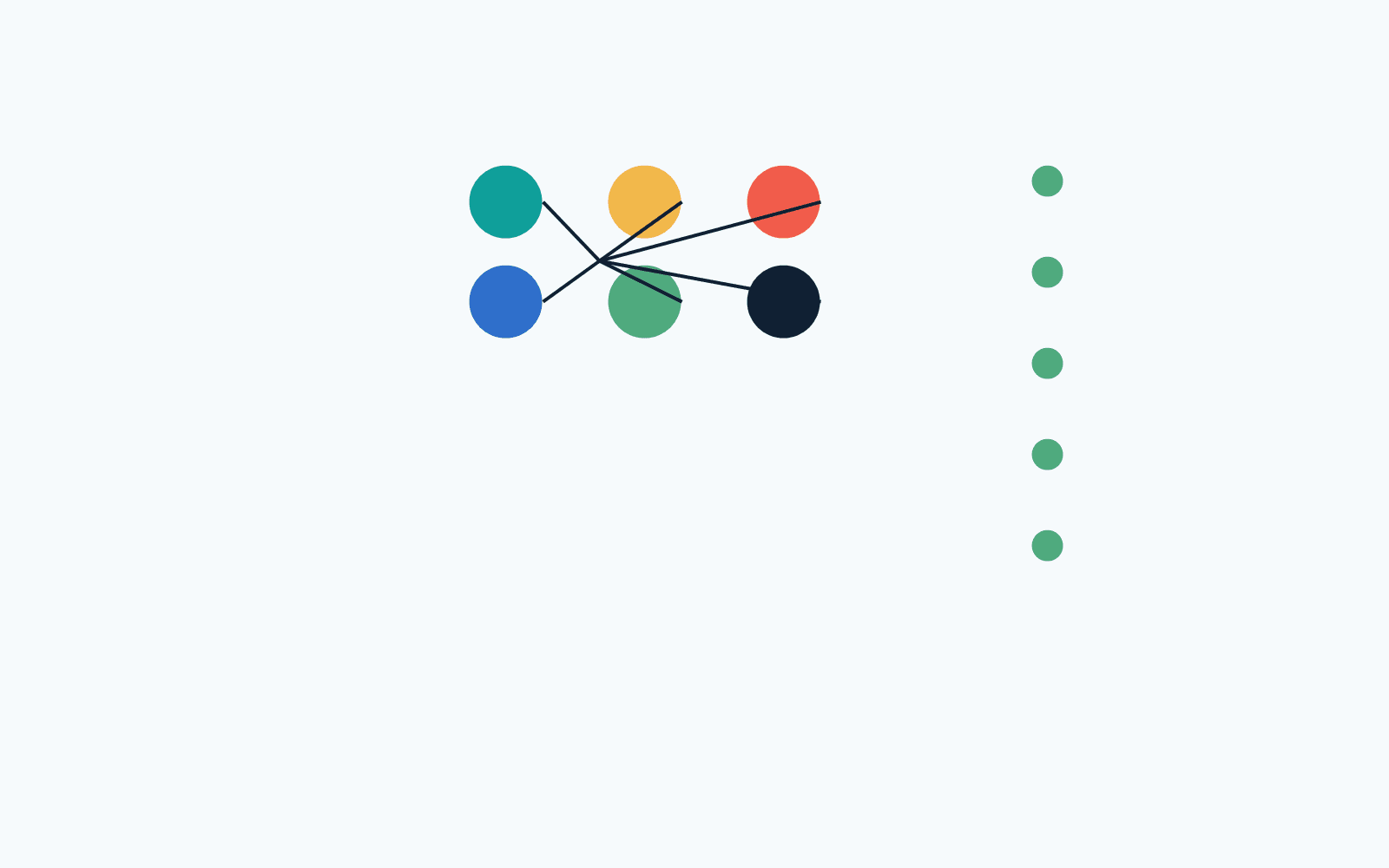 Abstract Wonderworks Creator Studio bench with connected activity nodes.